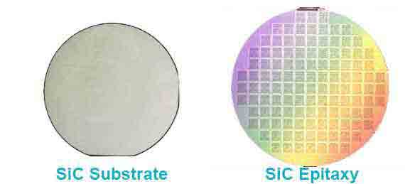 Substratum vs. Epitaxy: Key Roles in Vestibulum Semiconductor