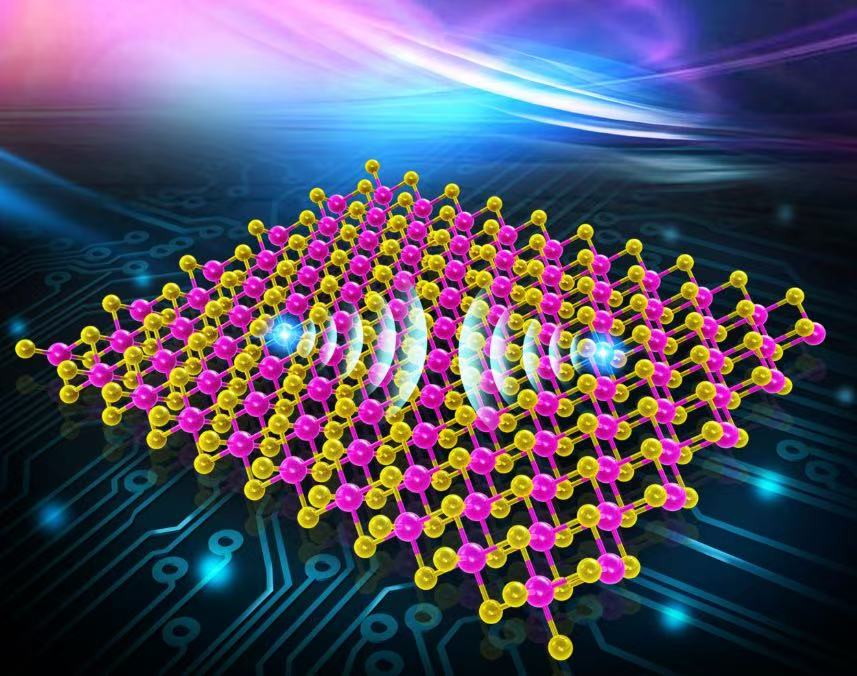 Quid est Processus Doping?