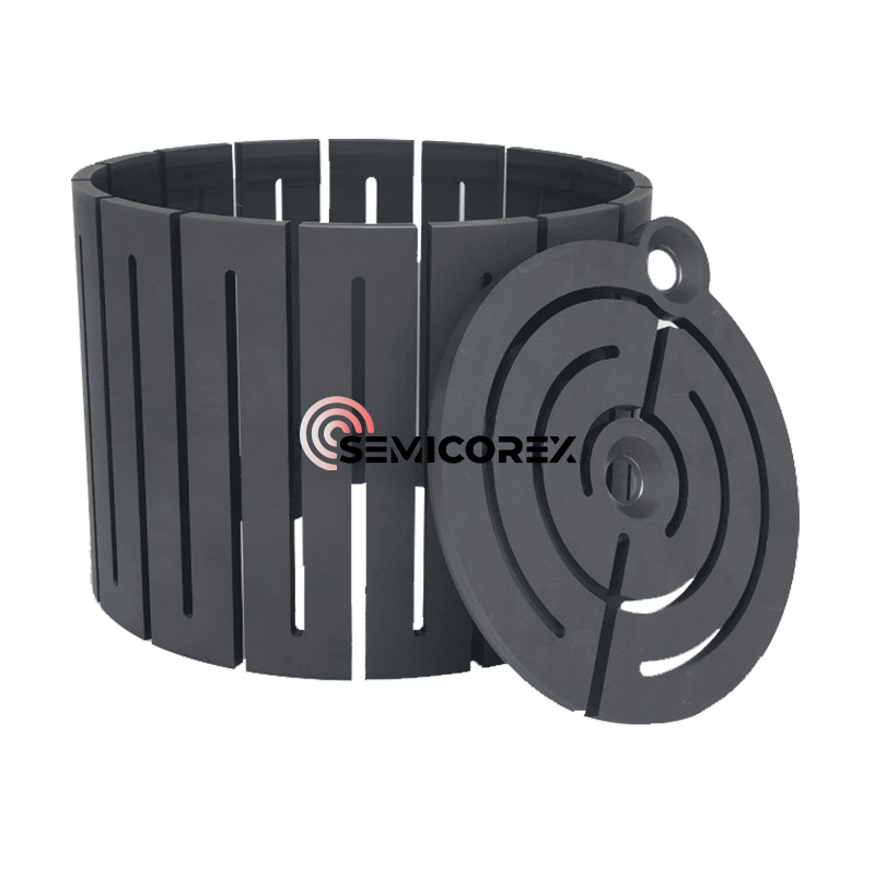 Sic Coated heaters